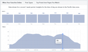 Using Analytics